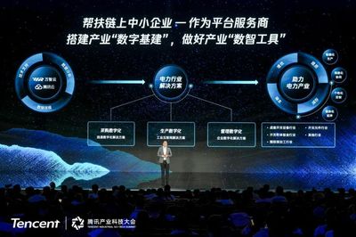 企業如何實現創新發展？騰訊產業科技大會的精華都在這里了